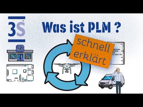 Was ist PLM?
